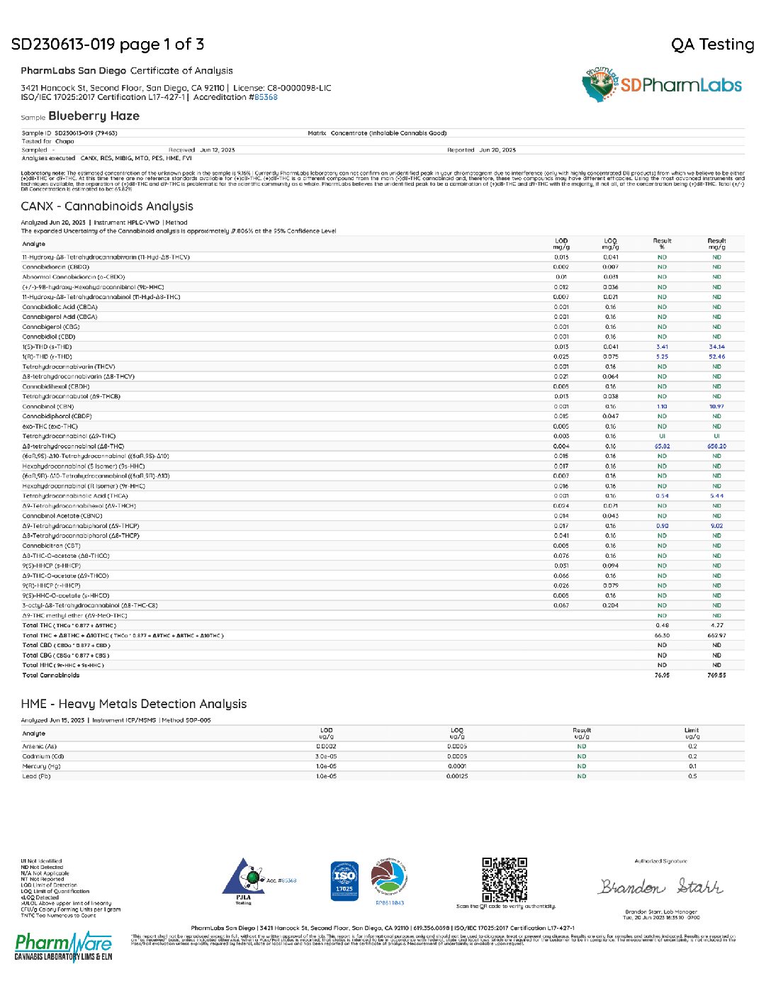 Chapo SuperMax Duo 2G Cartridge - 2PK