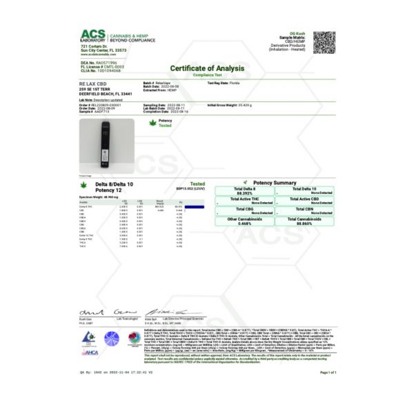 D8-HI Delta 8 Vape Cartridge | 1g