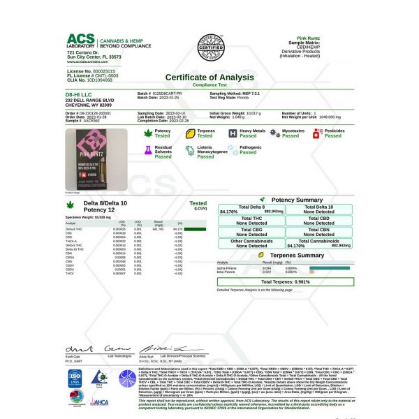D8-HI Delta 8 Vape Cartridge | 1g - Pink Runtz