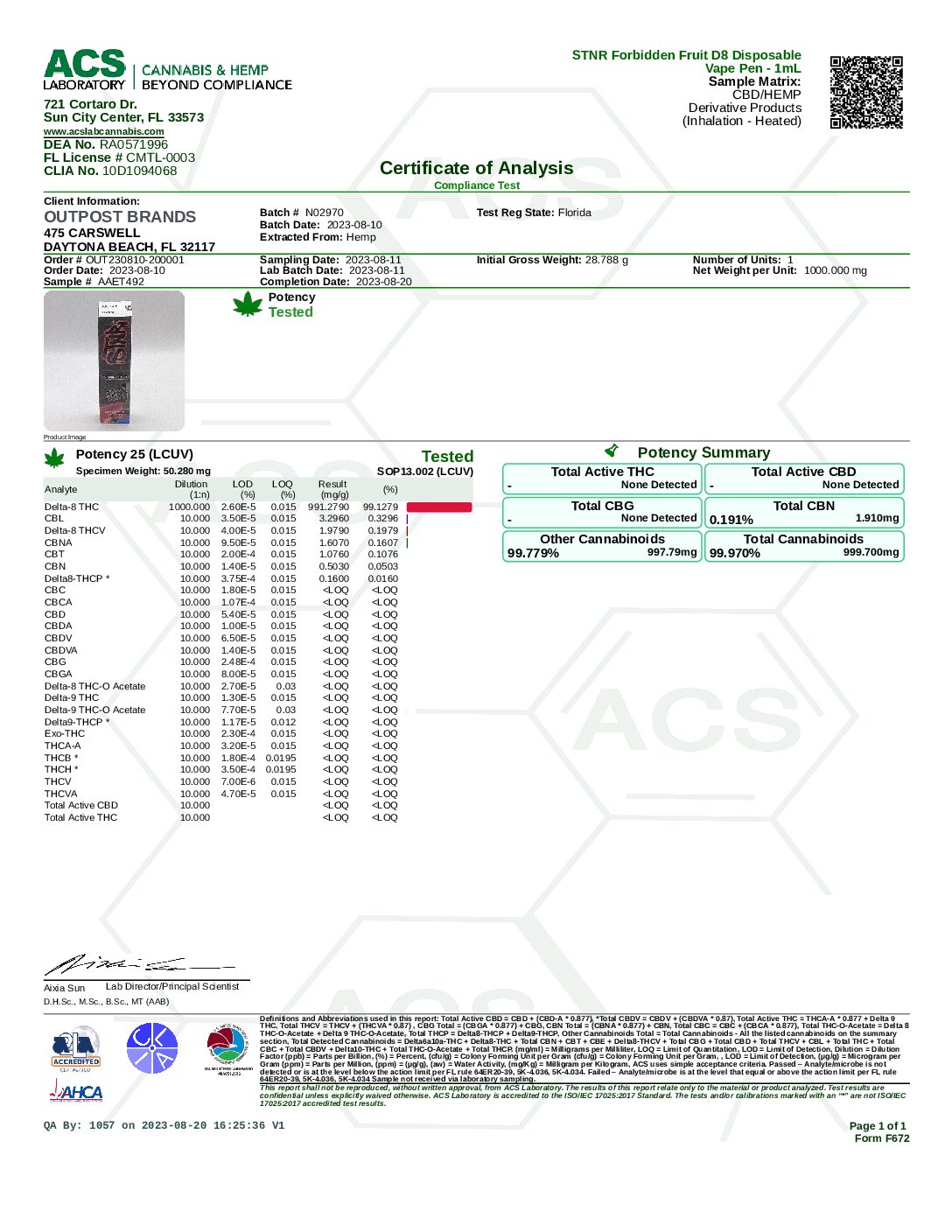 STNR Delta-8 Cartridge - 1G