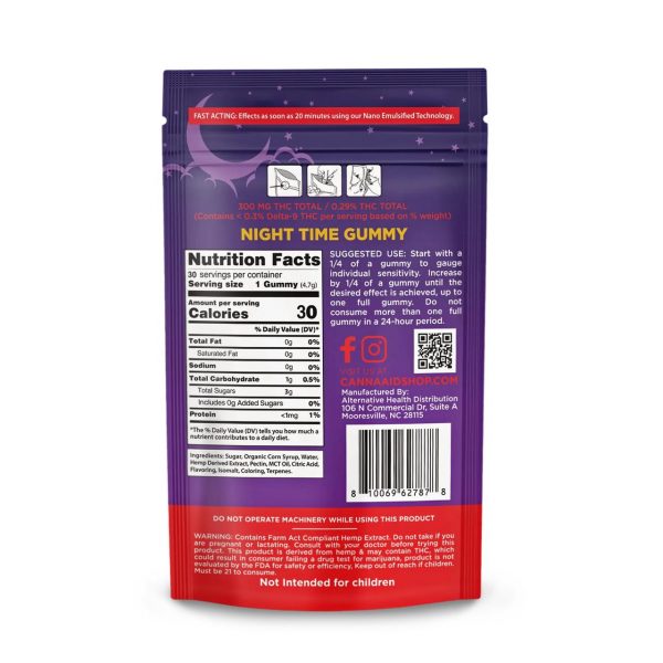CannaAid D9/CBD/CBN Night Time Gummies 900MG ? Blue Razz/Blueberry/Strawberry