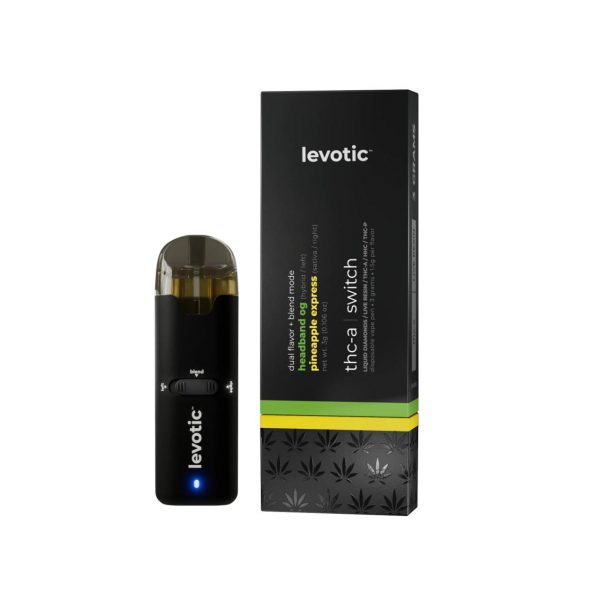 Levotic-001-headband