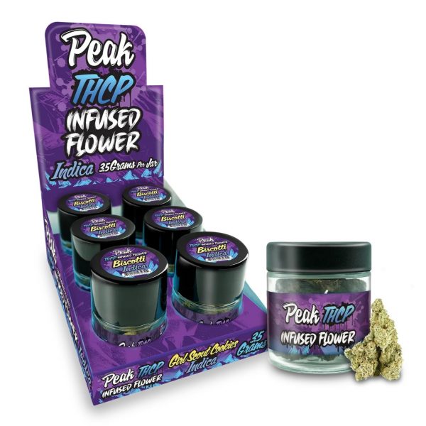 LIT THC Diamond Pre Rolls 2G 1CT